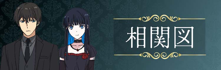 相関図